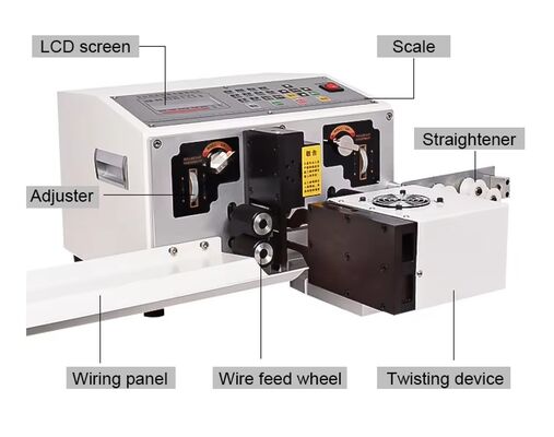 HR-660+2T Automatic Double Wire  Flat Sheathed wire stripping and winding machine Cutting Twisting Machine