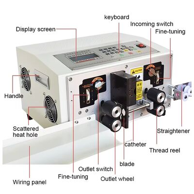 HR-220S Small Wire Stripper HR-220S Cable Cutting Twisting Device