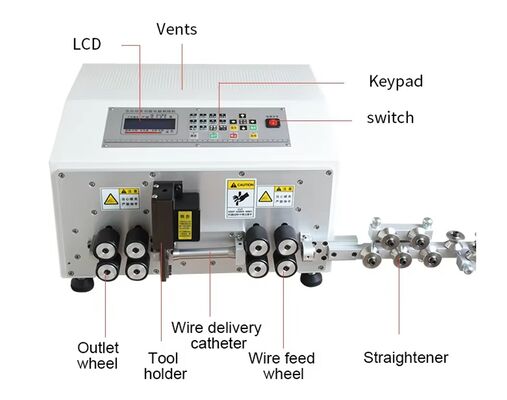 Fully Automatic Wire Cutting And Stripping Machine LCD Wire Harness Cutting Machine 1000W